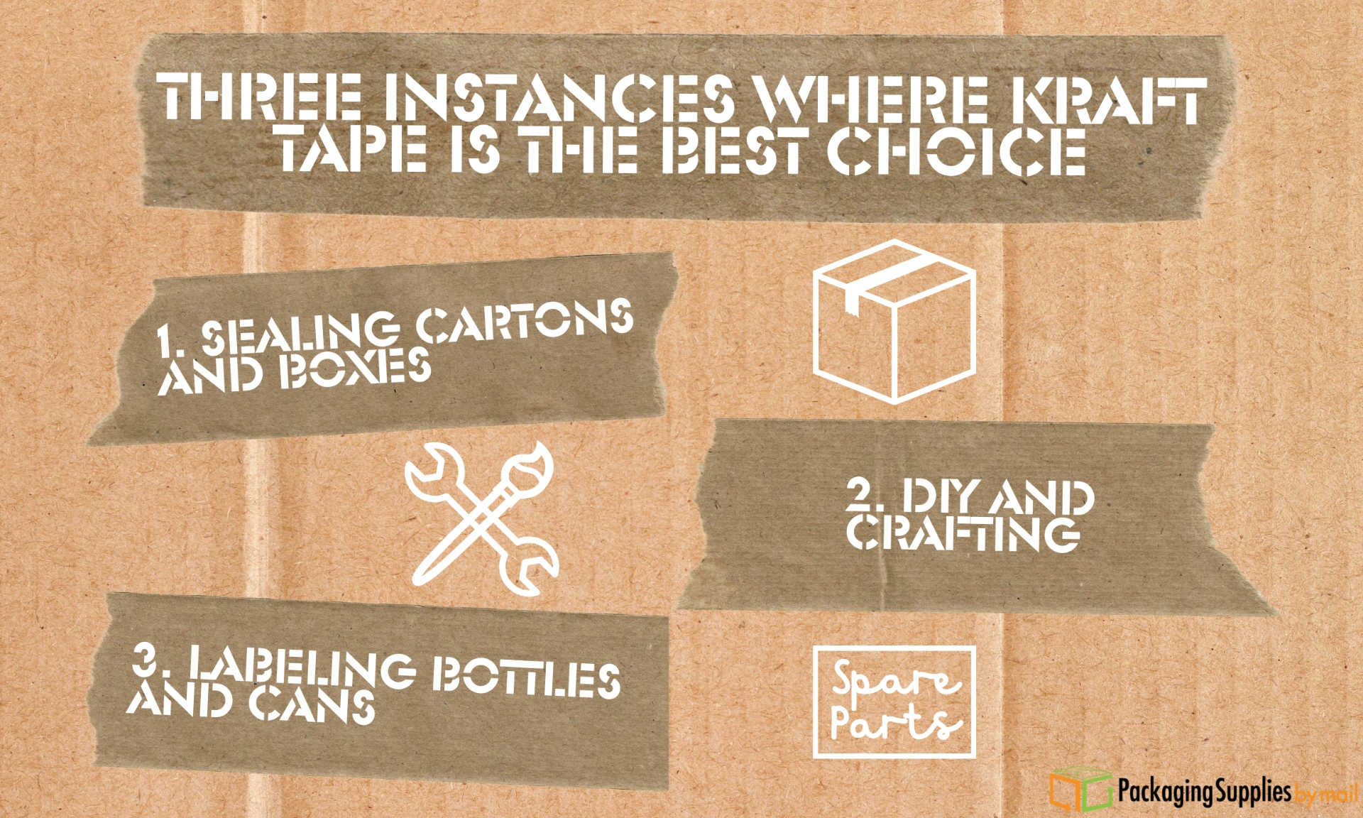 When Should You Use Kraft Tape