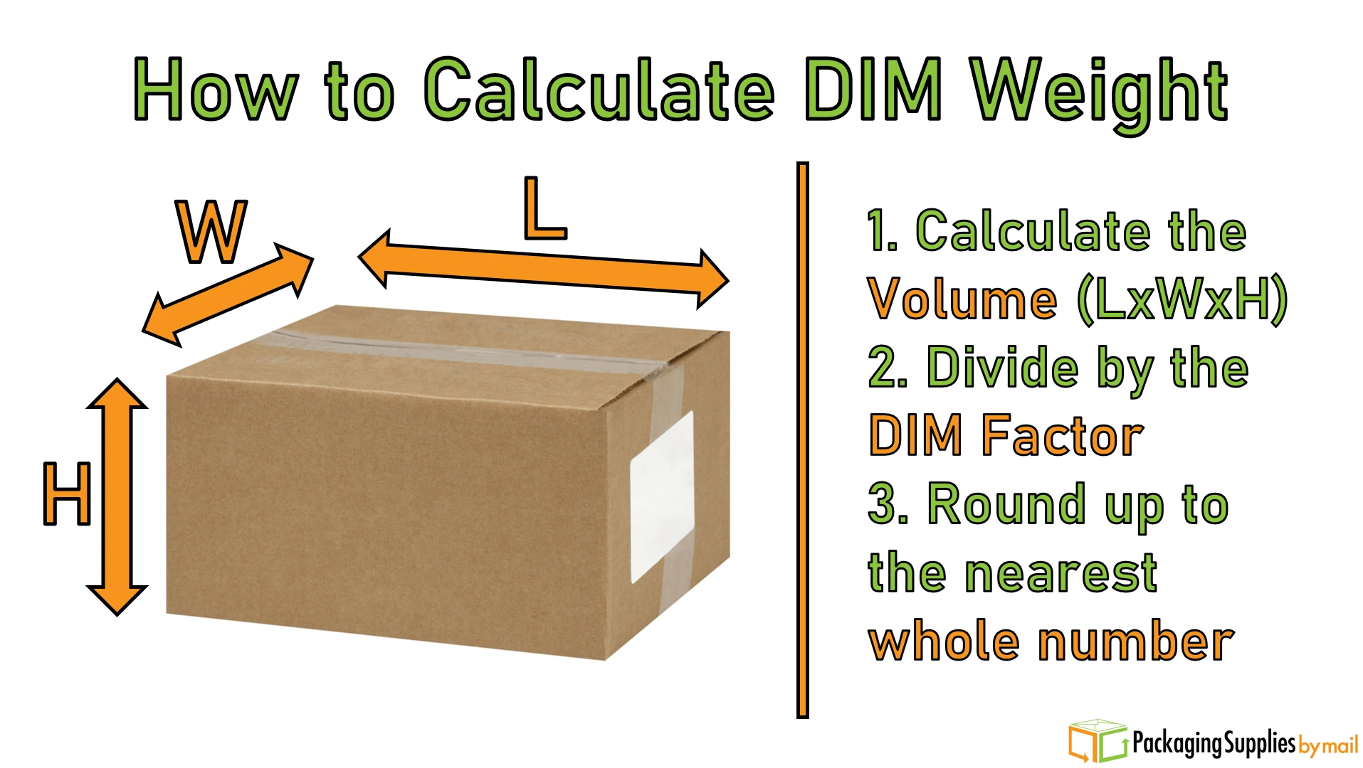 How to calculate DIM weight.